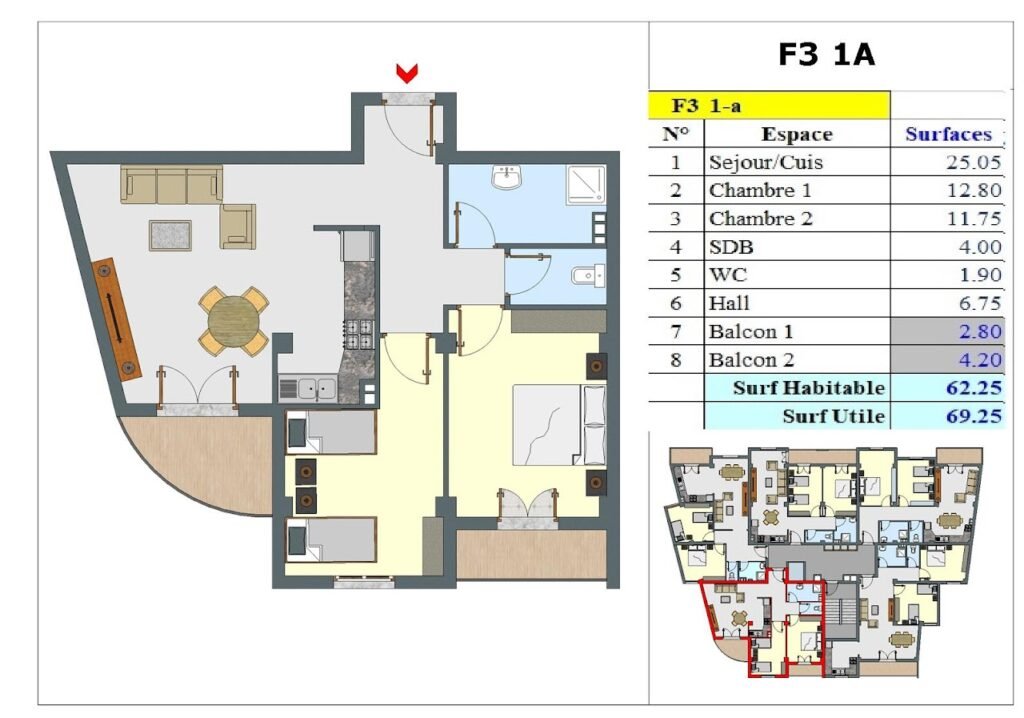f3 1A